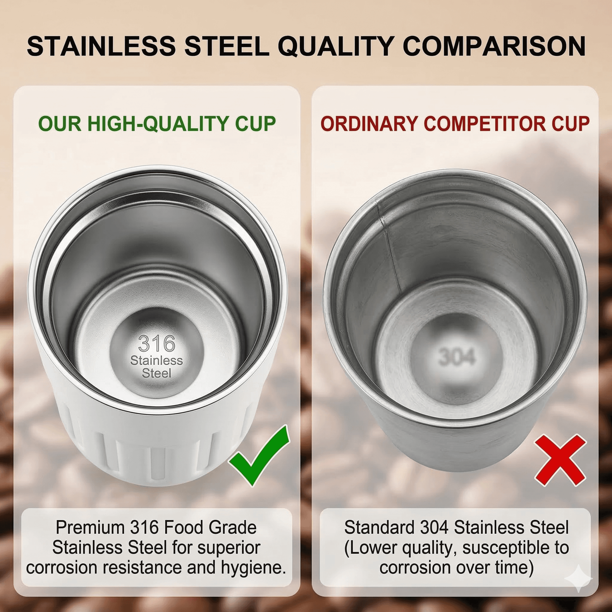 Inarkaa Smart Temperature Display Coffee Mug | 450ml Double Wall Vacuum Insulated Stainless Steel Travel Tumbler | Leakproof Lid | Keeps Hot & Cold 6 Hours | Office, Travel & Gifting thumbnail 5